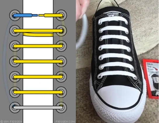 Tổng Hợp Các Cách Buộc Dây Giày Đẹp Cho Nam Giới Sành Điệu