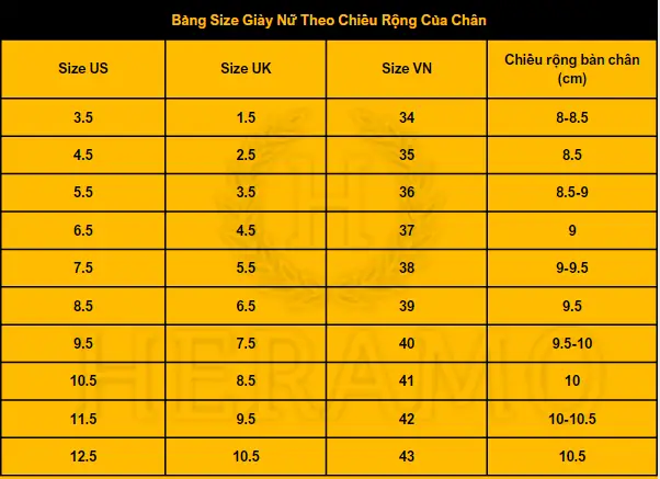 Nữ Giày Size 36 Dép Size Bao Nhiêu? Chọn Dép Chuẩn Không Cần Chỉnh