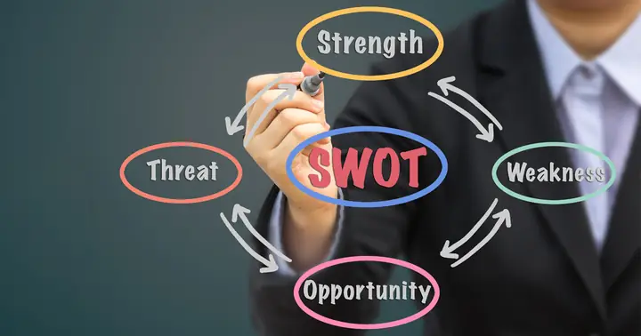Phân tích SWOT là gì? Phân tích SWOT là gì?