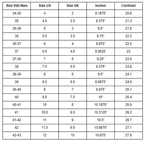 Bảng size giày chuẩn Bảng size giày chuẩn