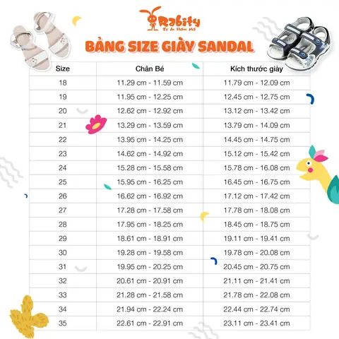 5.3. Bảng Size Giày Dép Trẻ Em 5.3. Bảng Size Giày Dép Trẻ Em