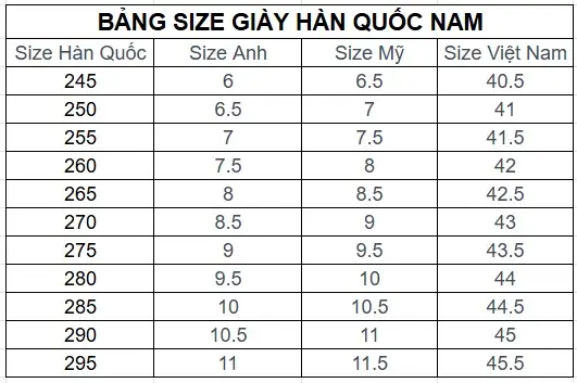 1. Bảng size giày Hàn Quốc cho Nam giới 1. Bảng size giày Hàn Quốc cho Nam giới