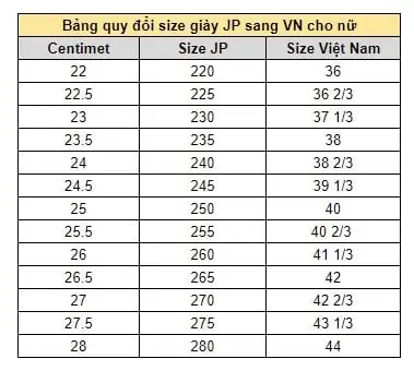 Size Giày Adidas 6.5 Tương Đương Size Bao Nhiêu?