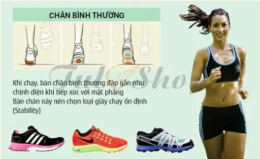 Chọn Kích Cỡ Giày Phù Hợp Với Kích Cỡ Bàn Chân