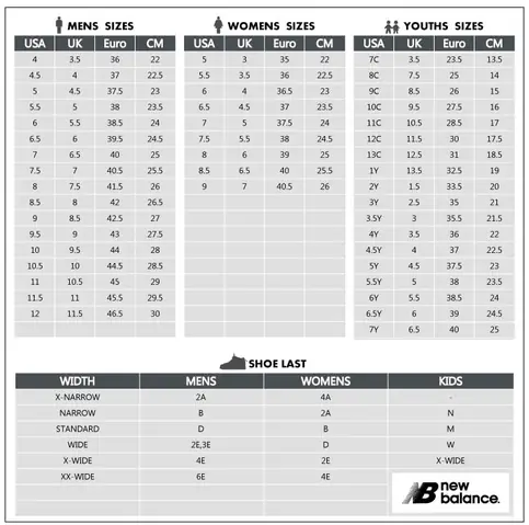 Cách đo size giày New Balance thông qua bảng quy đổi Size Cách đo size giày New Balance thông qua bảng quy đổi Size