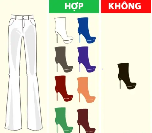 Quần màu trắng hợp với nhiều màu giày khác nhau trừ màu đen. Quần màu trắng hợp với nhiều màu giày khác nhau trừ màu đen.