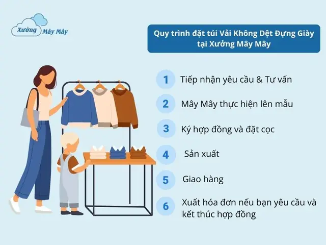 Quy trình đặt túi Vải Không Dệt Đựng Giày tại Xưởng Mây Mây