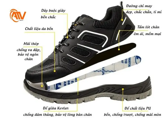 Cấu Tạo Của Giày Chống Tĩnh Điện Cấu Tạo Của Giày Chống Tĩnh Điện