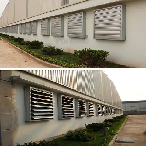 Ứng Dụng Của Quạt Thông Gió Vuông Công Nghiệp Ttc-1220