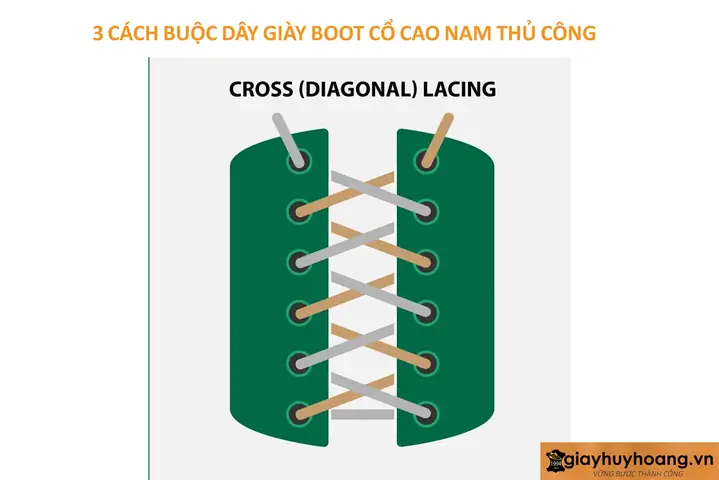Cách 1: Cột dây giày bằng cách xỏ chéo Cách 1: Cột dây giày bằng cách xỏ chéo